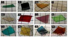 Advanced Tunable Metal Nanostructures for Fuel Cells, Batteries, and Solar Energy