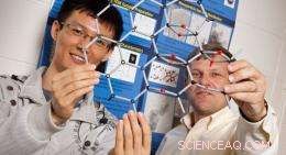 UWM Breakthrough Paves Way for Advanced Graphene Electronics