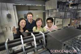 Revolutionary 3D Microscope Reveals Nanoscale Structures with Unprecedented Clarity