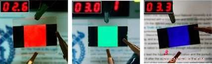 Quantum Dot LEDs Achieve Record Brightness and Efficiency