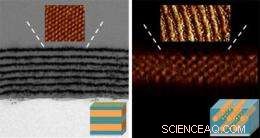 Scientists Engineer Self-Assembled Gold Nanoparticle Thin Films for Device Applications