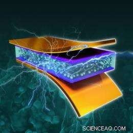 Revolutionizing Energy Harvesting: Piezoelectric Nanocomposite Power Generation