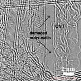 Unzipped Carbon Nanotubes Promise Enhanced Energy in Fuel Cells & Batteries