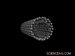 Unzipped Carbon Nanotubes Promise Enhanced Energy in Fuel Cells & Batteries