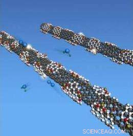 Unzipped Carbon Nanotubes Promise Enhanced Energy in Fuel Cells & Batteries