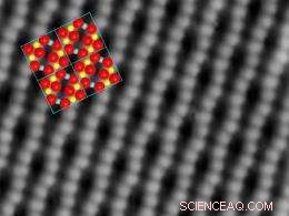 Revolutionary Discovery: Precise Identification of Individual Gold Atoms on Surfaces