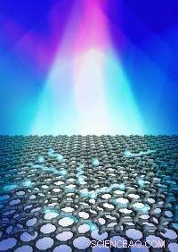 Researchers Engineer Ultra‑Fast, Highly Sensitive Photodetector Using Graphene