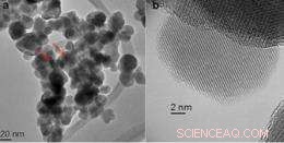 New Graphene-Based MRI Contrast Agent Breaks Ground in Medical Imaging