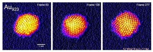 Mastering Nanoparticle Atomic Structure for Advanced Material Applications
