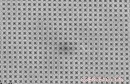 Textured Surfaces Enhance Power Output in Thin Silicon Solar Cells