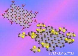 Lab-Ready Graphene Coatings: Easy, Low-Cost Production