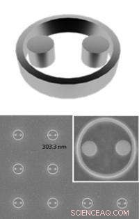 Silver Nanostructures with Resonant Properties Enable Advanced Multi-Modal Sensing Applications