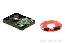 Harnessing Contrasting Properties to Drive Synergistic Functionality