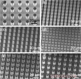 Advanced Microstructured Surfaces Enhance Heat Dissipation