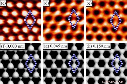 Innovative Method Precisely Controls Graphite‑to‑Graphene Transformation