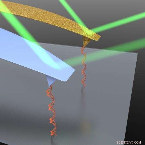Enhanced Picoscale Force Measurement by Removing Gold from AFM Probes