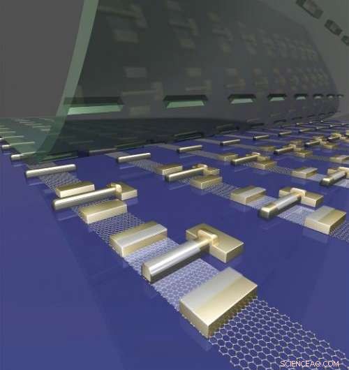 Researchers Unveil Scalable Technique for Producing Premium Graphene Transistors