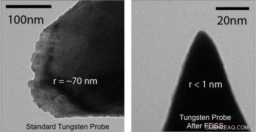 Advanced Probe‑Sharpening Method Boosts Microscope Resolution and Longevity