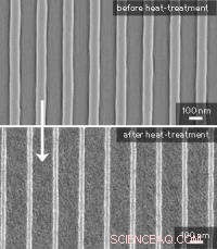Revolutionary Lithography Technique Produces Nanoscale Titania Patterns for Advanced Tech Applications