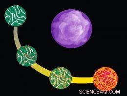 Advanced Calcium Carbonate Templates for Targeted Drug Delivery