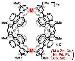 Tokyo Tech Scientists Craft Blue‑Fluorescent Nanocapsules with Precision Cavity Design