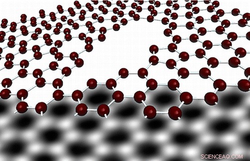 Graphene Self-Seals Nanoscopic Holes—New Study Reveals Autonomous Repair Mechanism