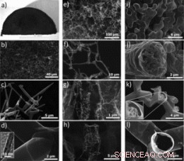 Aerographite: The Lightest Carbon Nanotube Material Ever Recorded