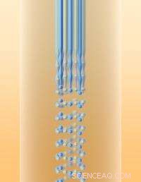 Innovative Particle Production Inspired by Dripping Faucets