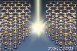 Scientists Build Novel 3D Crystal Structures with Graphene