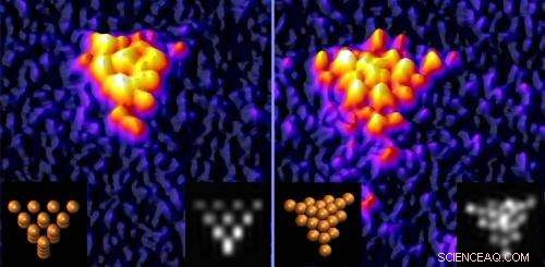 First‑Time Visualization of a 20‑Atom Gold Cluster Reveals Nanoscale Details