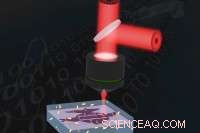 Nanotech Innovation Enhances Data Security