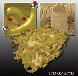 Gold Shines Bright: The New High-Tech Material Revolution