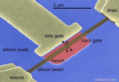 Nanoresonators Could Enhance Cellular Phone Performance