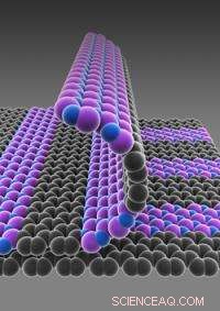New Graphene-Based Technique Enables Ultra-Thin, High-Strength Integrated Circuits