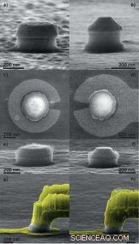 Scientists Develop Precise Fabrication Technique for Individual Magnetic Quantum Dots