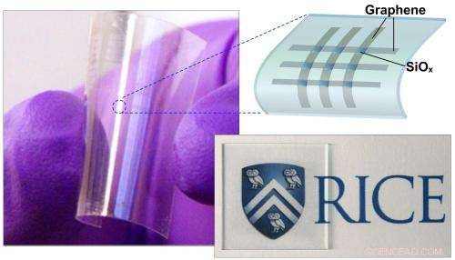 Transparent 3‑D Memory from Silicon Oxide & Graphene: A Step Toward Reality