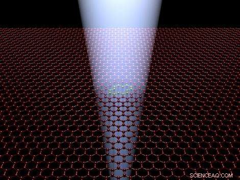 Electron Sniper Zeroes in on Graphene for Advanced Electronics