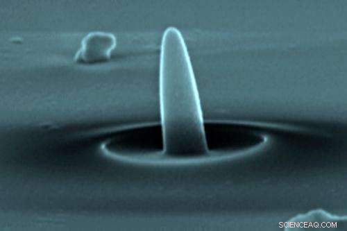 Advanced Nano‑Scale Matter Manipulation: Breakthroughs in 3‑D Printing