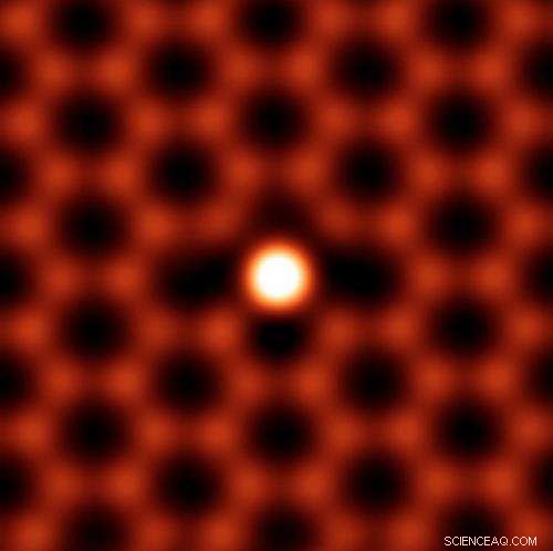 Cutting-Edge Electron Microscopy Unlocks Graphene s Full Potential