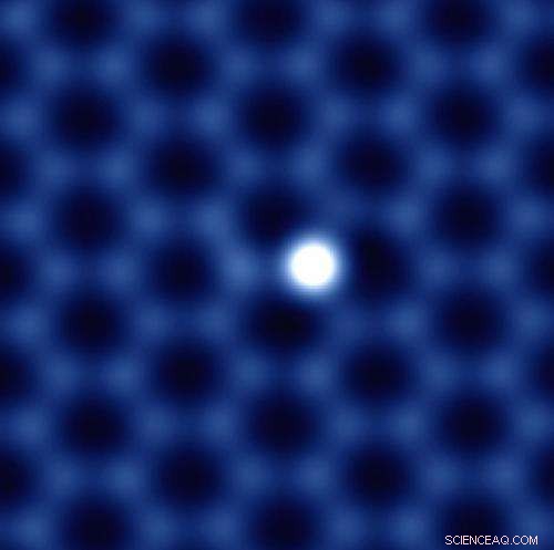 Cutting-Edge Electron Microscopy Unlocks Graphene s Full Potential