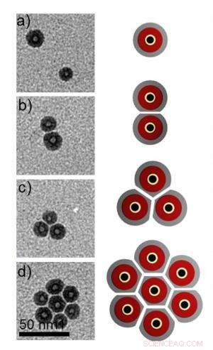 Rice University Breaks Ground with Hollow, Soft‑Shelled  Lava Dot  Quantum Dots