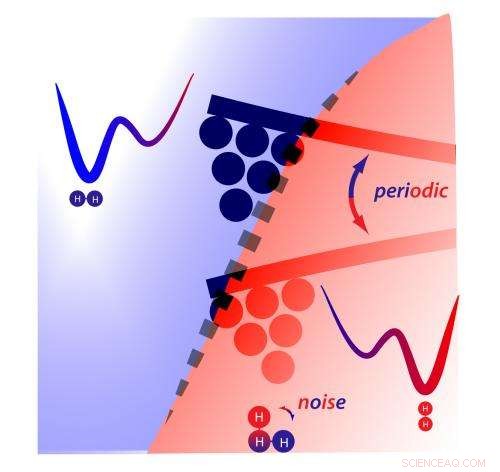 Harnessing Molecular Randomness to Generate Mechanical Energy at the Nanoscale