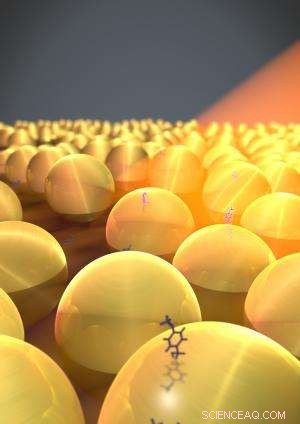 Advanced System Enables Rapid Detection of Hazardous Chemicals, Boosting Safety