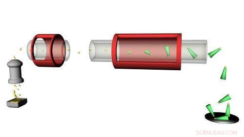 Breakthrough Discovery Promises to Revolutionize Semiconductor Manufacturing