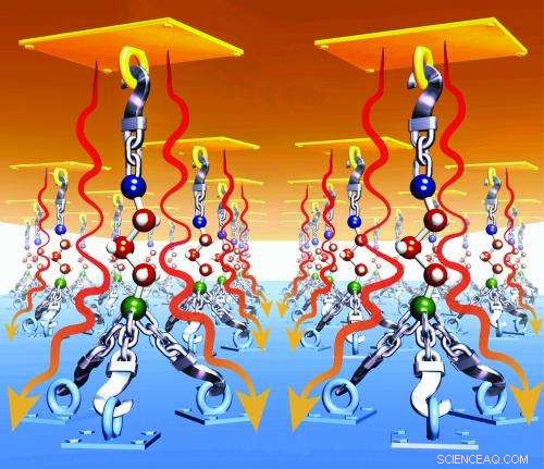 Revolutionizing Thermal Transfer: Nanoglue Enhances Heat Flow Across Copper and Silica