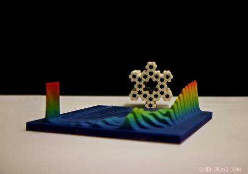 DNA Nanotechnology Reality Check: Breaking Down Barriers to Practical Nanomanufacturing