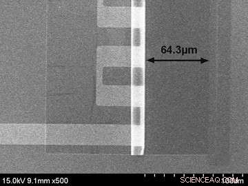 Self‑Rolled Tubes Enable Ultra‑Compact Electronics