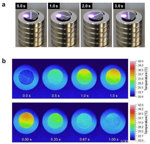 Laser-Driven Movement of Magnetically Levitated Graphite Disks