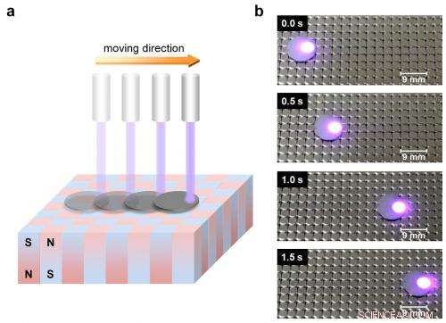 Laser-Driven Movement of Magnetically Levitated Graphite Disks