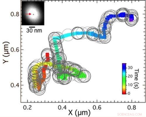 Electron Beam Precision: Scientists Master Nanoparticle Manipulation
